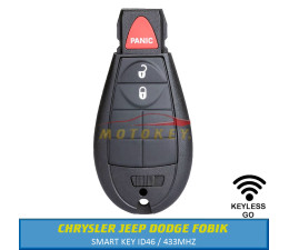 Chrysler / Jeep / Dodge...