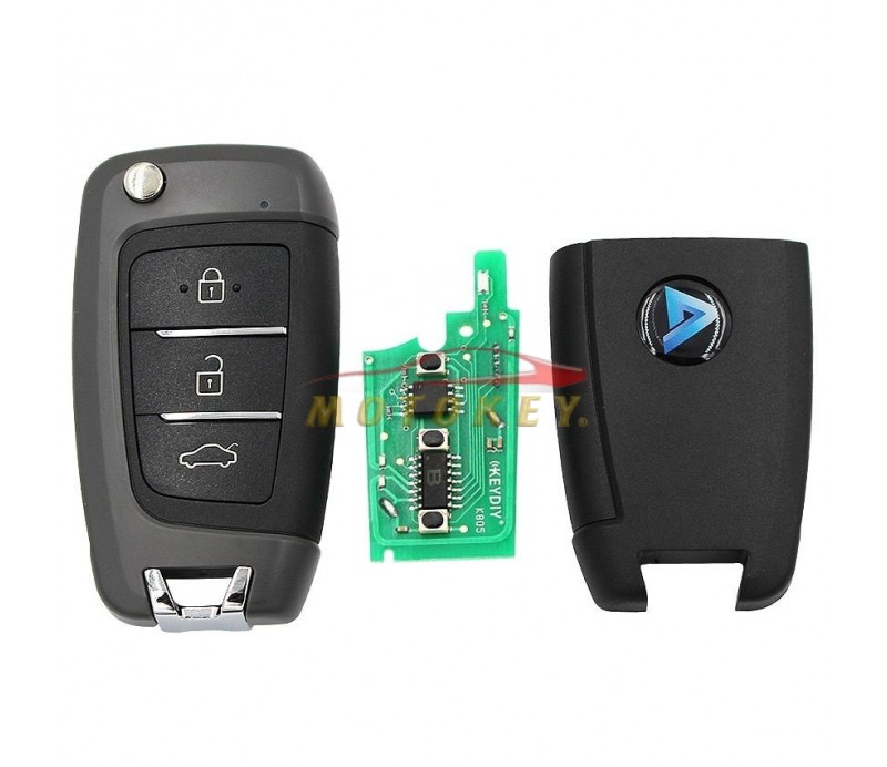 REMOTES